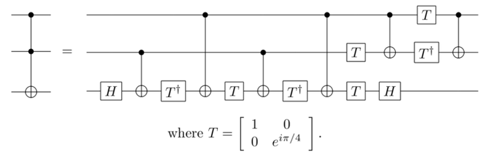 building the quantum Toffoli gate using only basic quantum gates
