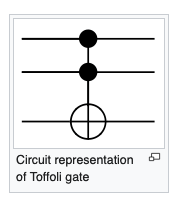Toffoli gate symbol